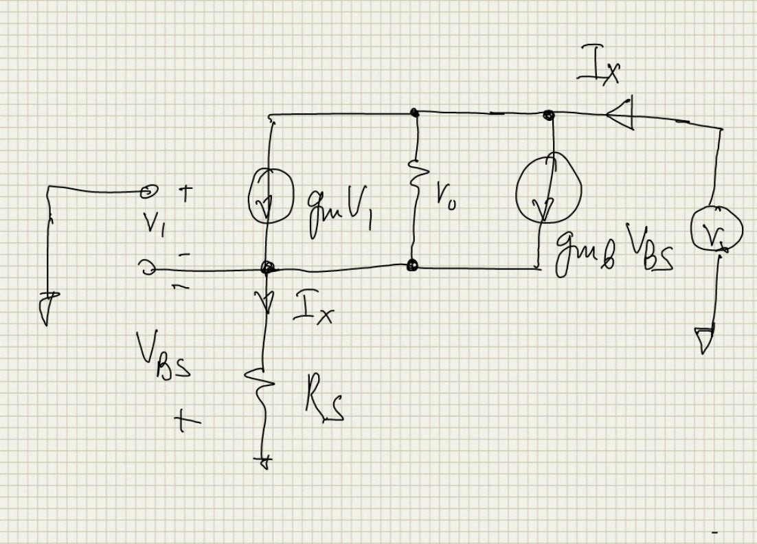 Drain Impedance Small signal circuit