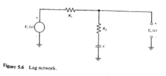 Lag Network