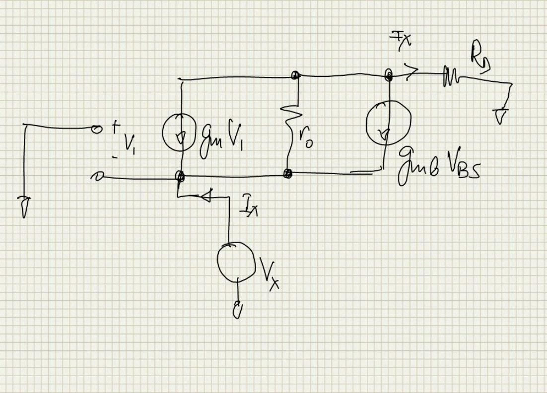Source Impedance Small signal circuit